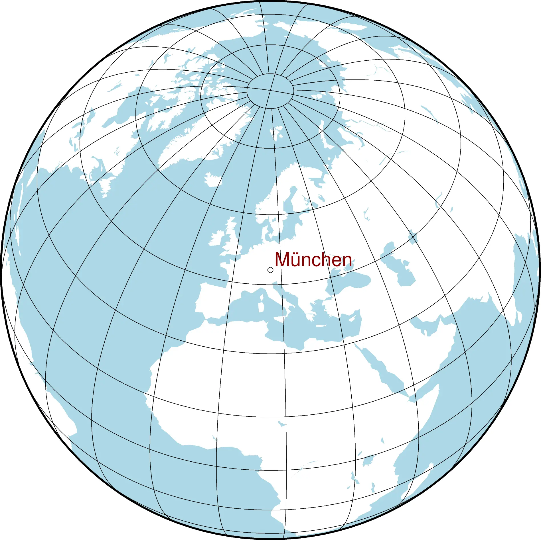 Introduction Generic Mapping Tools